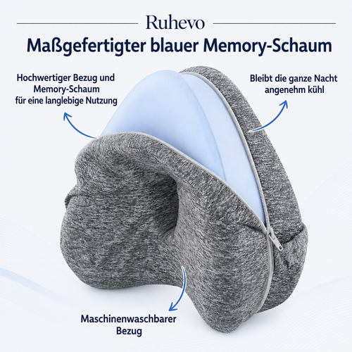 Ruhevo™ Ausrichtungs-Kissen