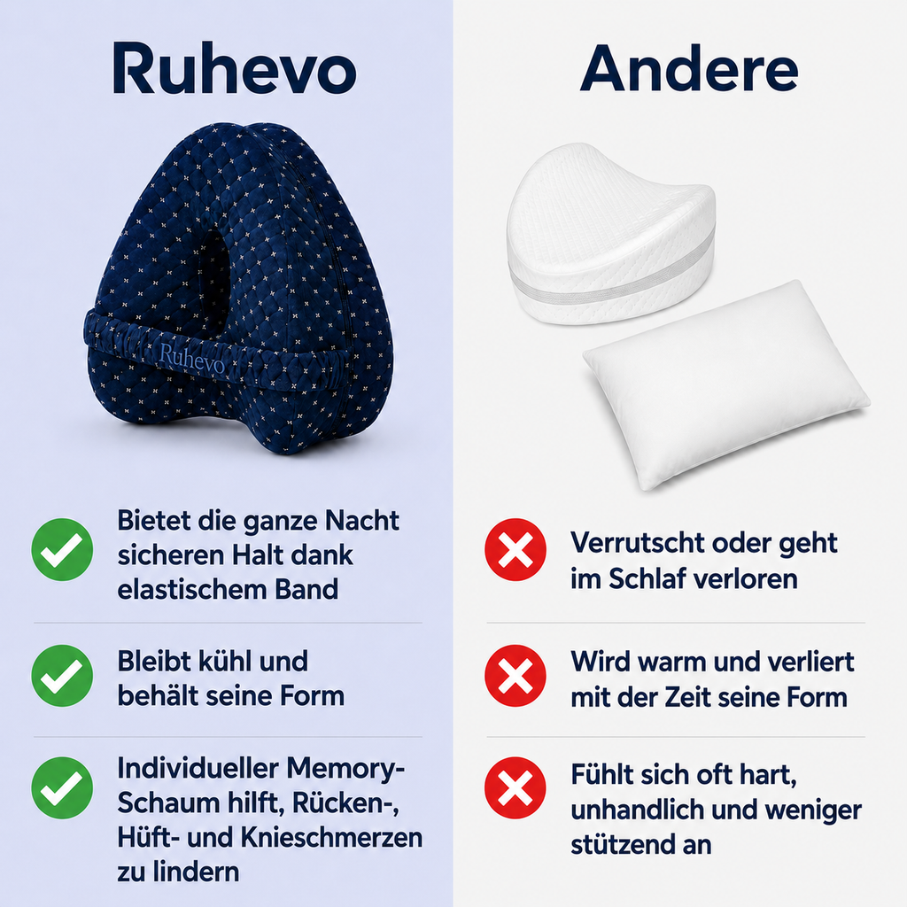 Ruhevo™ Ausrichtungs-Kissen